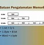 Jelaskan Cara Kerja Ram Dan Peranannya Dalam Kinerja Komputer